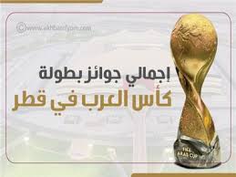 جدول مباريات منتخب الإمارات في كأس العرب 2021. Ø¥Ù†ÙÙˆØ¬Ø±Ø§Ù 25 5 Ù…Ù„ÙŠÙˆÙ† Ø¯ÙˆÙ„Ø§Ø± Ø¥Ø¬Ù…Ø§Ù„ÙŠ Ø¬ÙˆØ§Ø¦Ø² Ø¨Ø·ÙˆÙ„Ø© ÙƒØ£Ø³ Ø§Ù„Ø¹Ø±Ø¨ ÙÙŠ Ù‚Ø·Ø± Ø¨ÙˆØ§Ø¨Ø© Ø£Ø®Ø¨Ø§Ø± Ø§Ù„ÙŠÙˆÙ… Ø§Ù„Ø¥Ù„ÙƒØªØ±ÙˆÙ†ÙŠØ©
