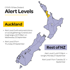 Auckland airport is working closely with the auckland regional public health service (arphs) and the ministry of health (moh) to support. Unite Against Covid 19 Important Update On Alert Levels At 11 59pm On Wednesday Night Auckland Moves From Alert Level 2 5 To Alert Level 2 From Midnight Tonight The Rest Of New Zealand