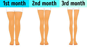 3 Easy Exercises To Lose Thigh Fat Youtube