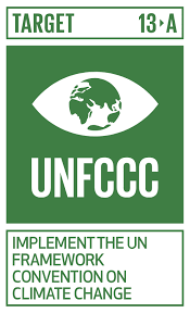Climate change has made water scarcity, food shortages, biodiversity loss and natural disasters more common worldwide. 13 Climate Action Textile Exchange Sdgs