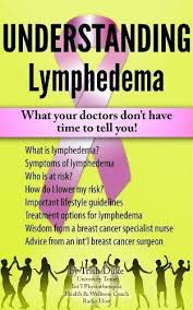 Understanding Lymphedema In 2020 Lymphedema Lymphedema Exercises Mastectomy Recovery
