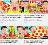 11 Easy Ingredients of a Clickbait Thumbnail - Wave.video ...