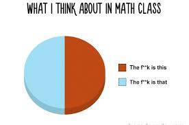 Facts Of School 13 Pie Charts That Will Make You Laugh