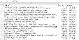 Podemos utilizar el siguiente código en php para obtener la geolocalización, es decir, las coordenadas, de cualquier dirección que queramos. Convertir Direcciones A Coordenadas De Latitud Y Longitud Con Google Sheets Y Google Maps Geocoding Tesel