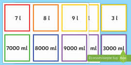 Calculator pentru conversia unităților de măsură. UnitÄƒÈ›i De MÄƒsurÄƒ Pentru Volumul Lichidelor DescoperÄƒ EgalitÄƒÈ›ile