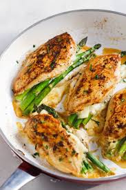Pin On Recipes