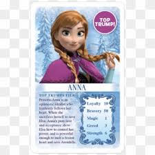 Have you played top trumps before or watched your family members play the game. Top Trumps Logo Top Trumps Logo Png Transparent Png 684x550 2913202 Pngfind