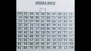 We did not find results for: Tabel Angka Mati Utk Semua Pasaran Jurus Boom Sgp Youtube