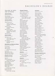 BACHELOR'S D E G RE E