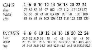 A Guide To Pattern Cup Sizes And A Handy Reference