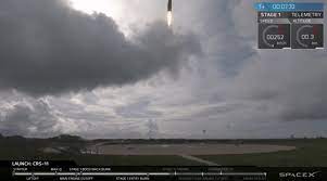 Reusable rockets serve as a big leap for the development of space travel, and the excitement of spacex's employees over the successful. Watch A Gif Of Every Successful And Failed Spacex Falcon 9 Landing Attempt The Verge