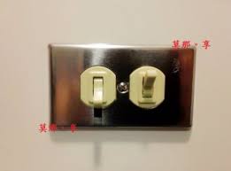 搜尋工業風開關結果 yahoo 奇摩拍賣 home decor auction decor