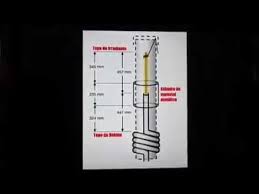 Antenna Flower Pot Bibanda 144 430 Youtube