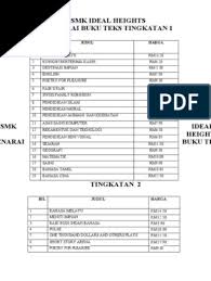 Buku teks digital tingkatan 5. Senarai Buku Teks Beserta Harga 2020 2
