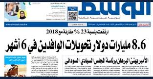 بدل غلاء المعيشة Traola Twitterren