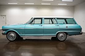 Image result for Lagoon Aqua 1964 Nova