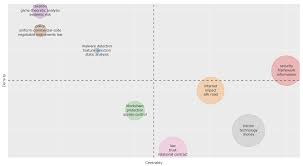 Joitmc Free Full Text Tax Regulation On Blockchain And Cryptocurrency The Implications For Open Innovation Html