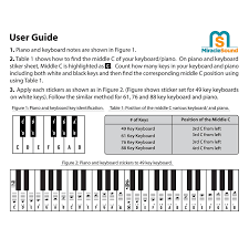 Comes with a placement user guide with easy instructions and application stick to help you install them within minutes. Miracle Sound Piano And Keyboard Stickers Transparent And Removable For 49 61 76 88 Keyboards No Residue For Easy Piano Lessons Perfect Size Walmart Com Walmart Com