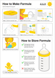 Because there are many different types and does baby formula powder expire after opening? How To Make Baby Formula Illustrated Guide For Babysitters