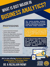 You may have often heard me mention that we care about good education, and how it has always been the primary thrust of jose. Are You Ready For The Future Jose Rizal University Facebook