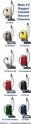 miele complete c3 canister vacuums model comparison