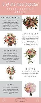 Dreamstime is the world`s largest stock photography community. 5 Of The Most Popular Bridal Bouquet Styles Explained Unbridely