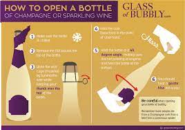 Maybe you would like to learn more about one of these? What S The Correct Way To Open A Bottle Of Champagne Glass Of Bubbly