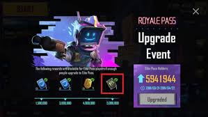 Pc players will get an additional character item along with each wind crate. How To Get Extra Id Card In Pubg Mobile For Free 3 Ways