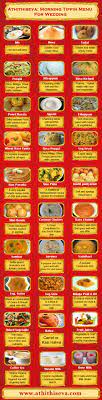 Morning Tiffin From Athithi Is A Tempting Allurement To Your Taste Buds The Range Of Breakfast Dishes Offered Over Th Breakfast Dishes Tiffin Wedding Catering