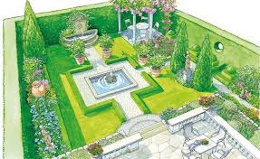 A Garden Like In Bella Italia Garden Desing In 2020 Landscape Design Landscape Design Drawings Landscape Plans