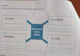 Estamos interesados en hacer de este libro paco el chato 4 grado historia uno de los libros destacados porque este libro tiene cosas interesantes y puede ser útil para la mayoría de las personas. Ayudaapaginas 139 Y 140 Del Libro De Historia Cuarto Grado Soy De Mexico Y Pueden Buscar El Libro Brainly Lat