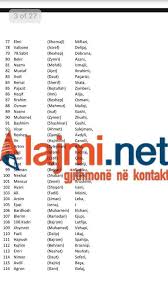 Veteranet E Operacionit Shigjeta Qe Perfituan Kunderligjshem Pensione Sipas Prokurorise Emrat Lajmi Net