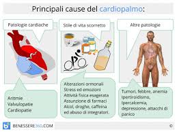 Contrarsi di corpo come se si volesse andare in bagno, apporre del ghiaccio freddo sul volto, tappare naso e bocca ed espirare forzatamente, leggera compressione dei bulbi oculari. Palpitazioni Cause Rimedi E Tipi Di Cardiopalmo