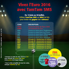 C'est la troisième fois que la france accueillera l'euro. Facebook