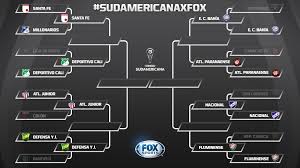 Al igual que la copa libertadores de este año, la final de la edición 2019 de la copa sudamericana disputará por primera vez a partido único; Copa Sudamericana 2018 Asi Se Jugaran Los Cuartos De Final America Deportes