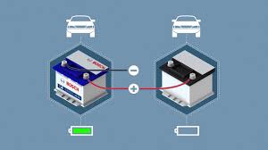 The starter solenoid is responsible for sending an electrical current to the starter motor. En I Battery Basics How Does A Jump Start Really Work Youtube