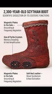 Preserved Scythian Boot from 2,300-year-old Siberian burial mound