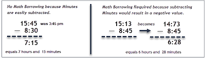 Check spelling or type a new query. How To Calculate Hours Worked Ontheclock