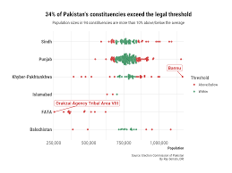 Pakistan S 2018 Delimitation Of Electoral Districts Analysis Of Preliminary Results Democracy Reporting International