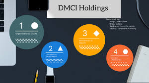 Dmci Organizational Structure By Meliza Orbe On Prezi Next