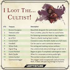 Cultist Loot Table D D Dungeons And Dragons Dungeon Master S Guide Dungeons And Dragons Game