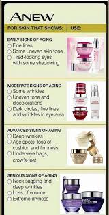 Pin By Christina Ross On My Faves Pinterest Avon Anti