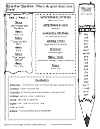 Mcgraw Hill Wonders Fourth Grade Resources And Printouts Second Grade Resources Mcgraw Hill Wonders First Grade Reading