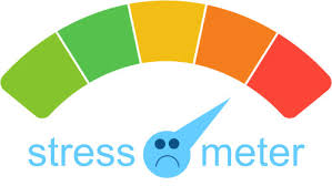 Risultati immagini per stress test clipart
