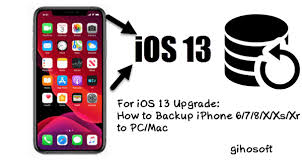 A backup of your iphone or important to note: 2 Easy Ways To Backup Iphone Ipad To Computer Pc Mac