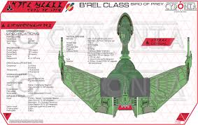 Cheatbook your source for cheats, video game cheat codes and game hints, walkthroughs, faq, games trainer, games guides, secrets, cheatsbook Cydonia 6 Ink Blueprints Klingon B Rel Class Bird Of Prey