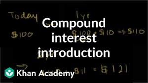 Compound Interest Introduction Video Khan Academy