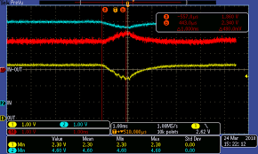 The brownout detector specifically triggers if the esp32 sees a too low voltage on its power supply lines. Brownout During Wifi Startup Issue 863 Espressif Arduino Esp32 Github
