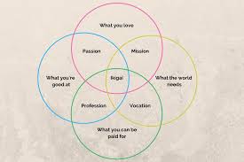 Pin On Words Sayings Quotes