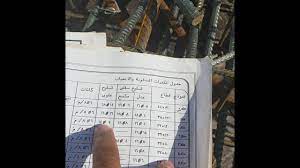 تبسيط استلام مخططات حديد السقف وشرح رموز المخطط youtube tote bag reusable tote bags reusable tote